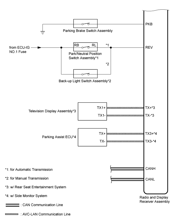 A01DN1JE02