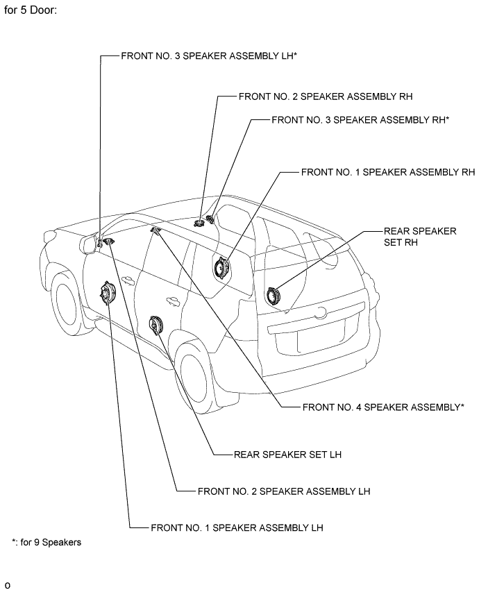 A01DN9OE01