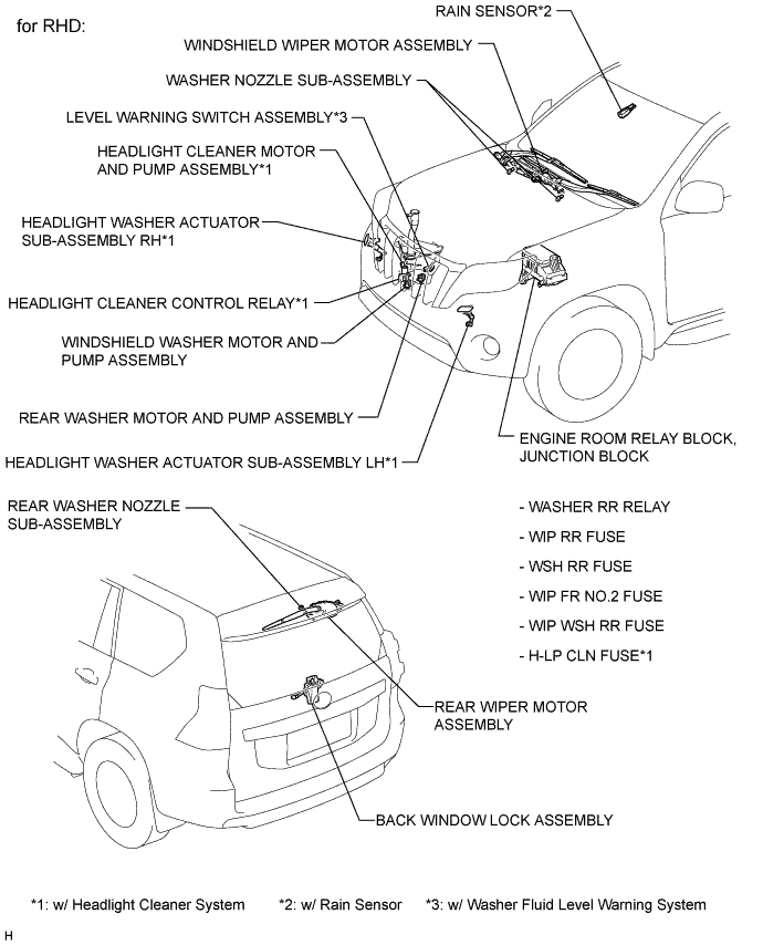 A01DNETE01