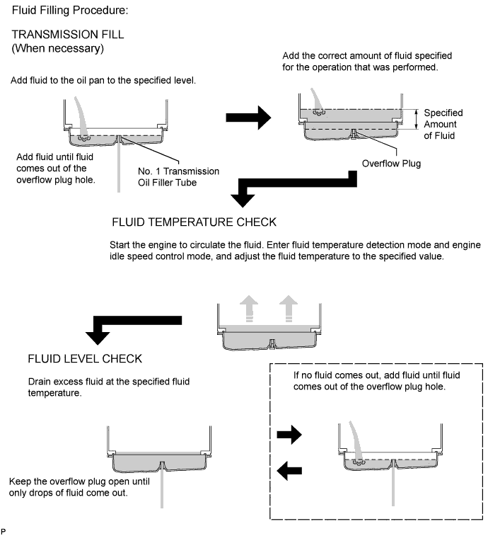 A01DNEVE01