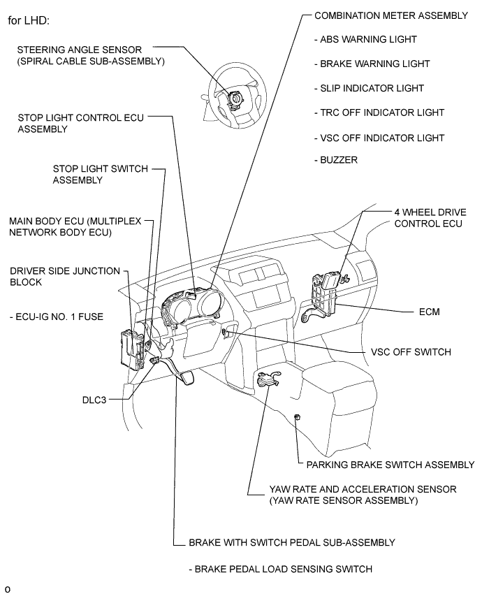 A01DNFEE01