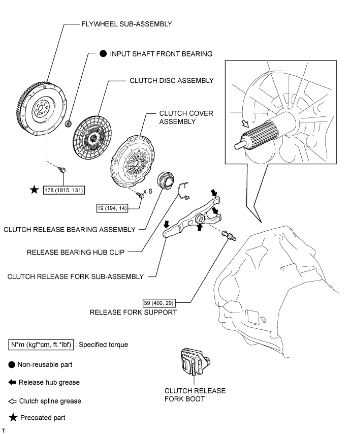 A01DNFME01