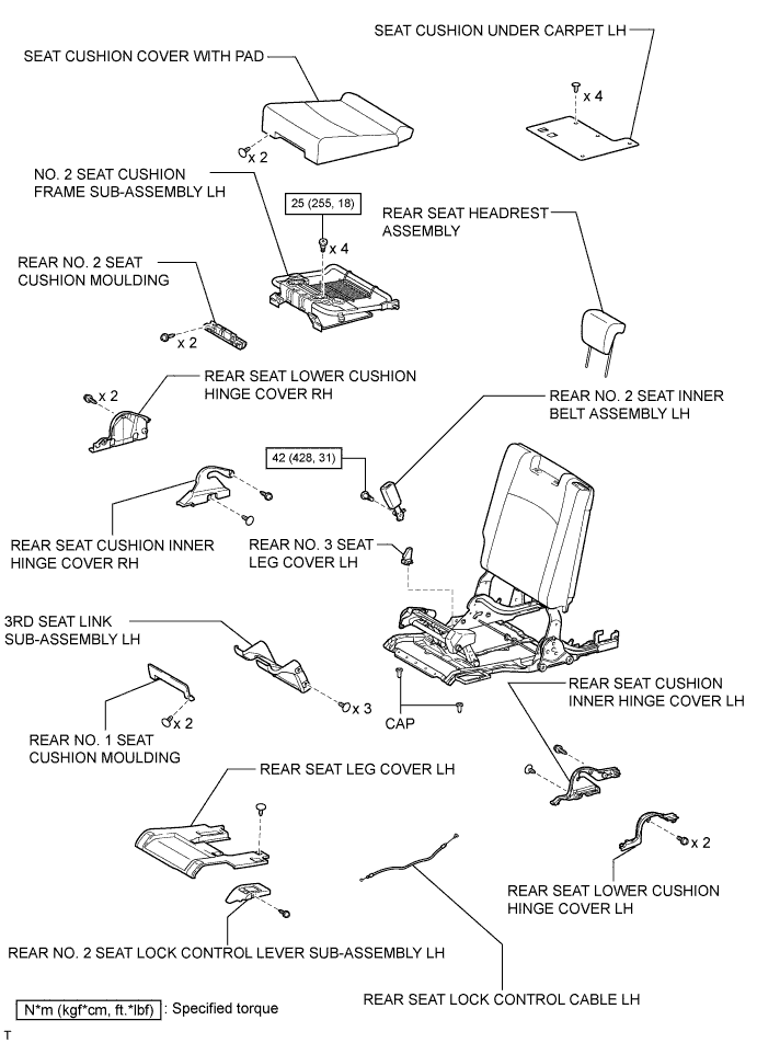 A01DNFSE01