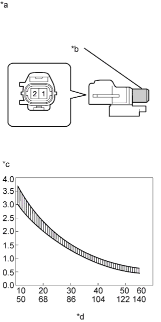 A01DNIHE24