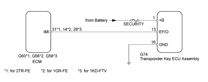 A01DNK6E23