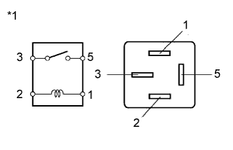 A01DNMJE14