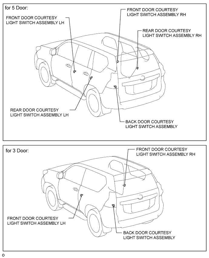 A01DNODE01