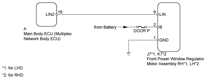 A01DNPBE05