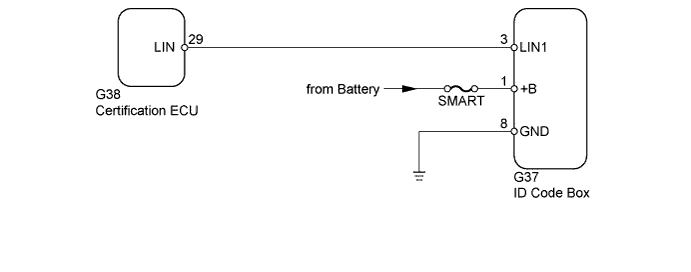 A01DNPBE40