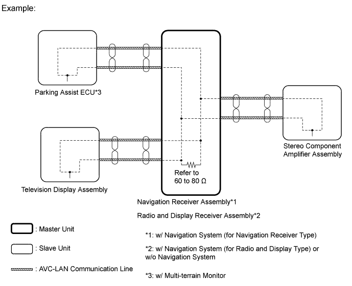 A01DNPIE03