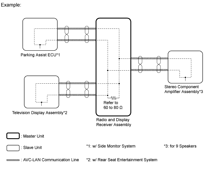 A01DNPIE05