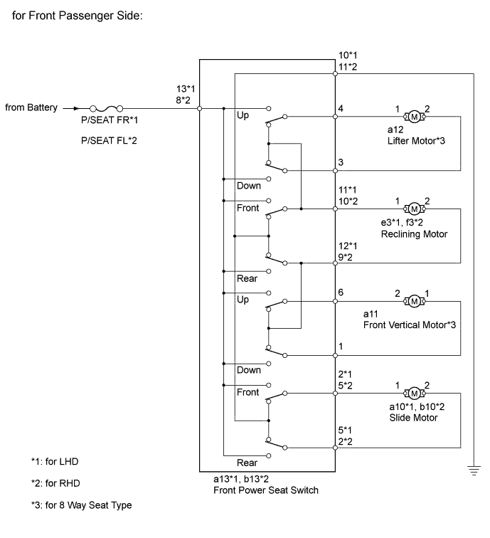 A01DNS9E01