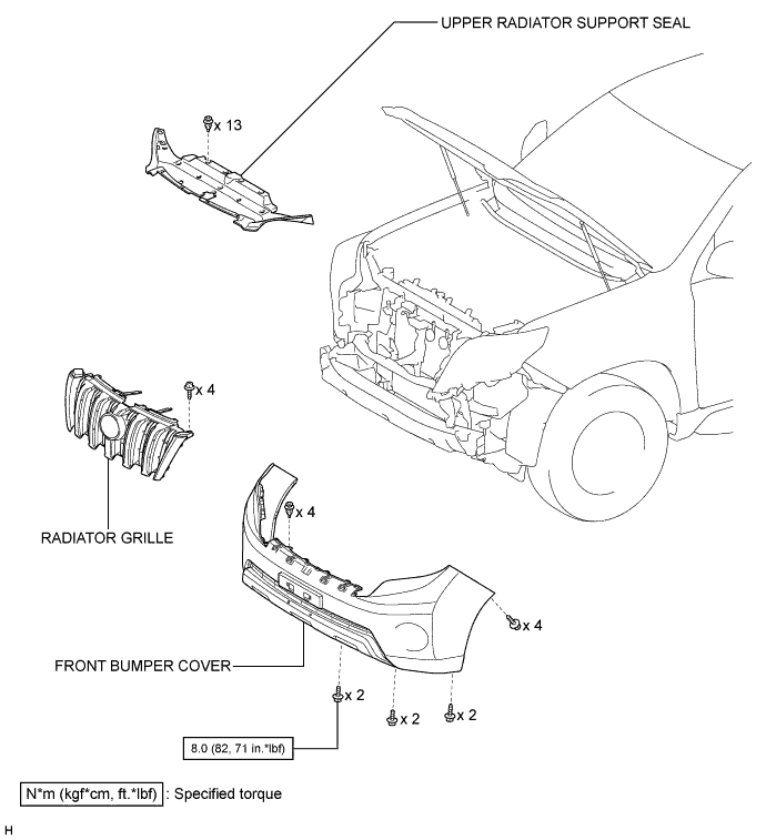 A01DNT5E01