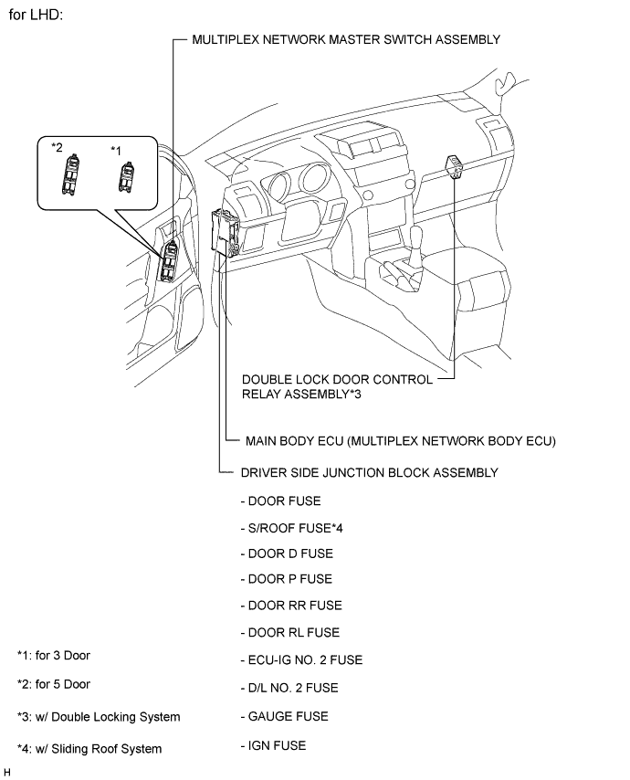 A01DNVOE01