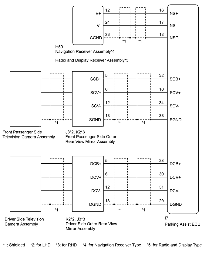 A01DNVYE03