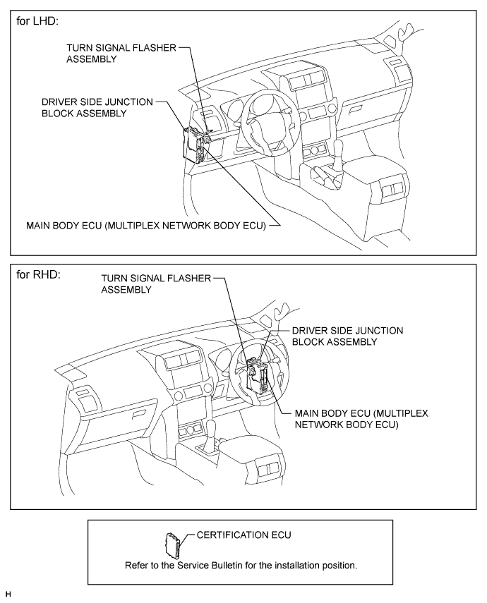 A01DNX2E01