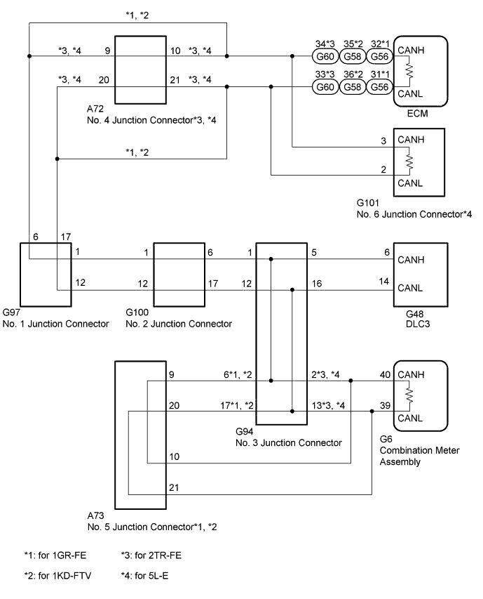 A01DNYLE01