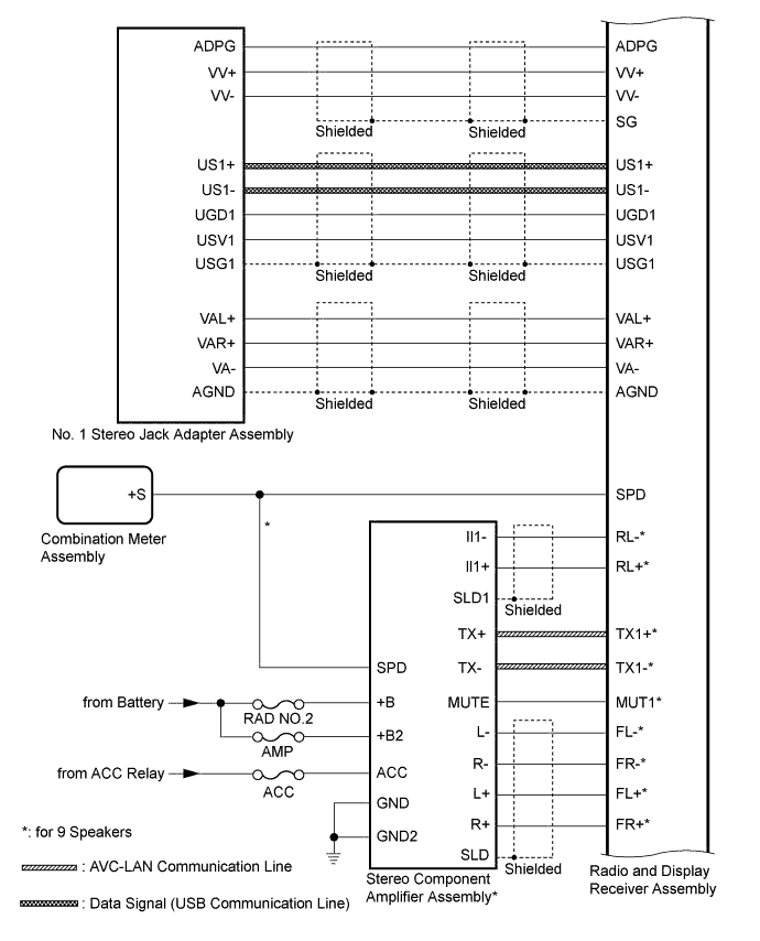 A01DO3DE01