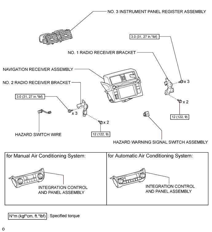 A01DO3NE01