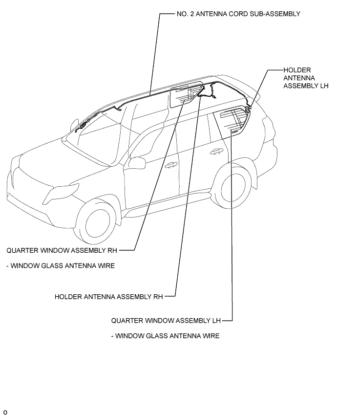 A01DO3ZE02