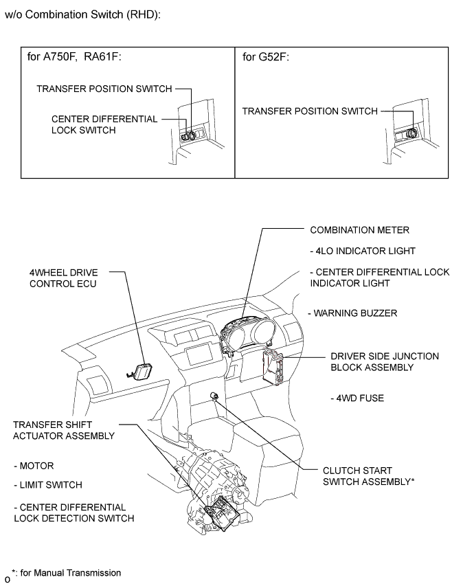 A01DO4TE01