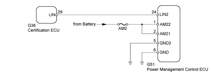 A01DOBBE05