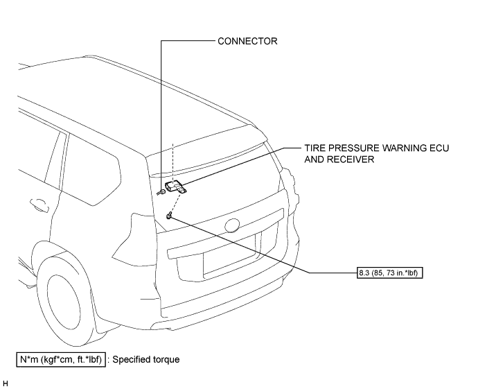 A01DOBQE01