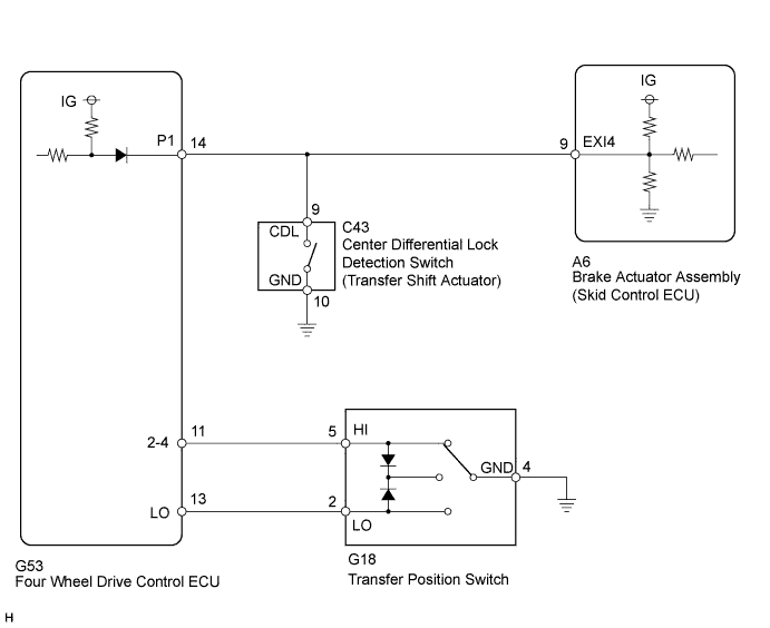 A01DOEZE03