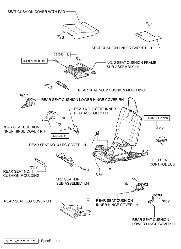 A01DOJ3E01