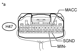 A01DOJ9E12