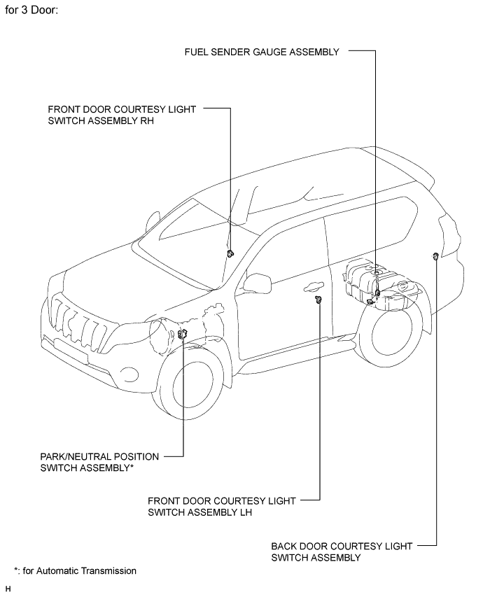 A01DONVE01