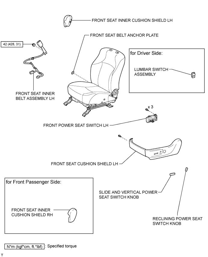 A01DOOFE01