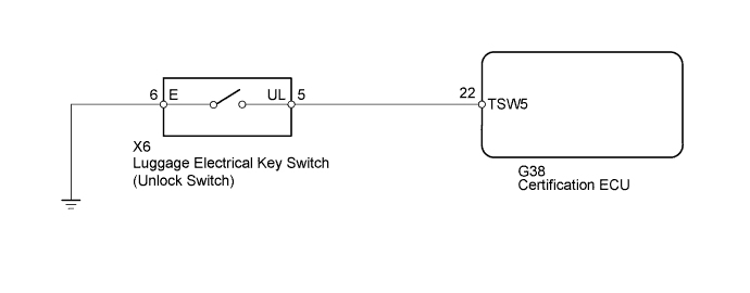 A01DOPWE04