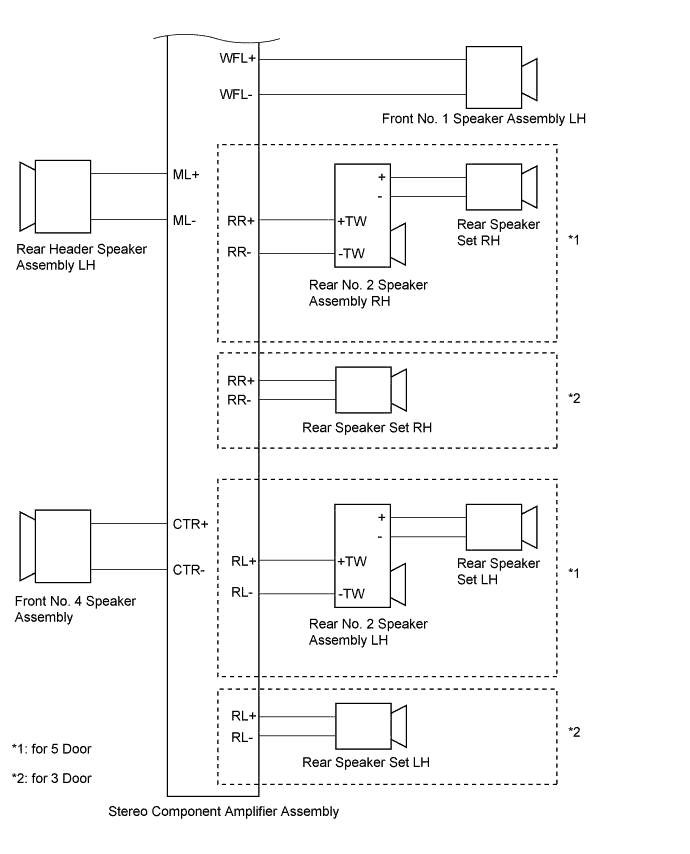 A01DOR1E02