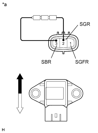 A01DOSFE01