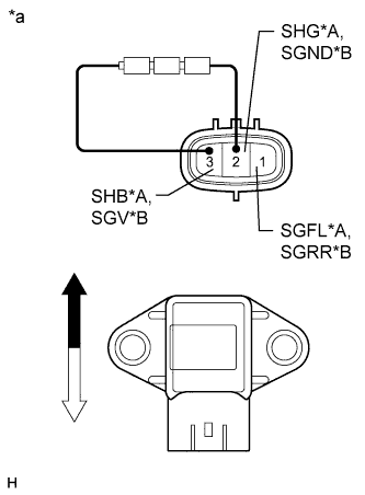 A01DOSFE04