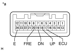 A01DOVRE02