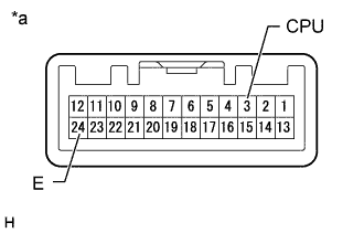 A01DOVRE04