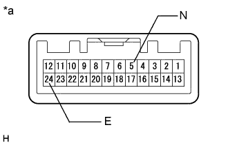 A01DOVRE05