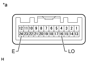 A01DOVRE06