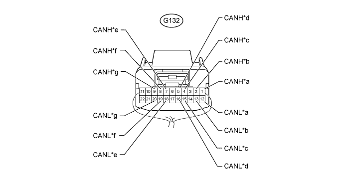 A01DOXFE17