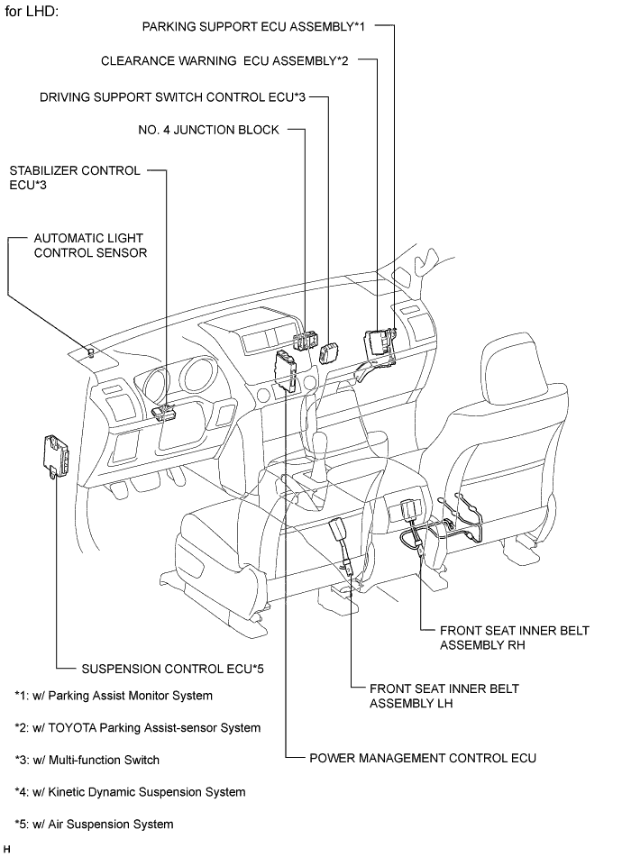 A01DP17E01