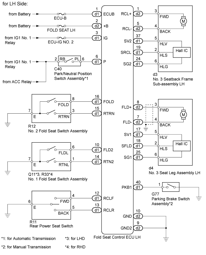 A01DP40E01