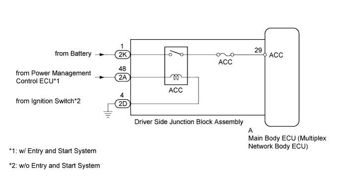 A01DP63E04