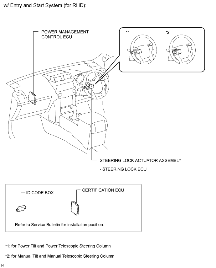 A01DP6EE01