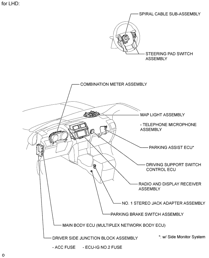 A01DPAEE01