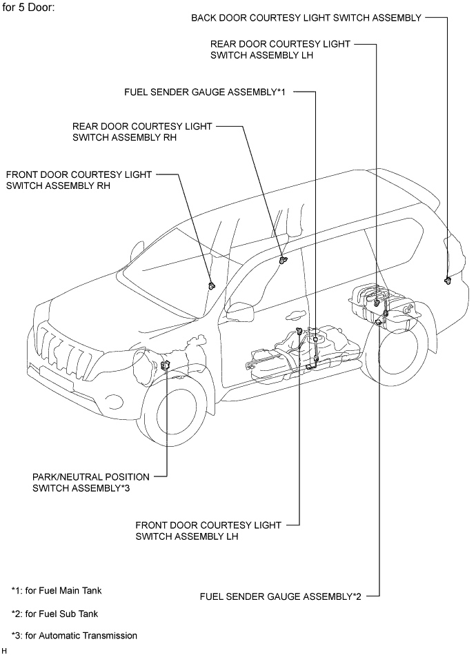 A01DPB2E01