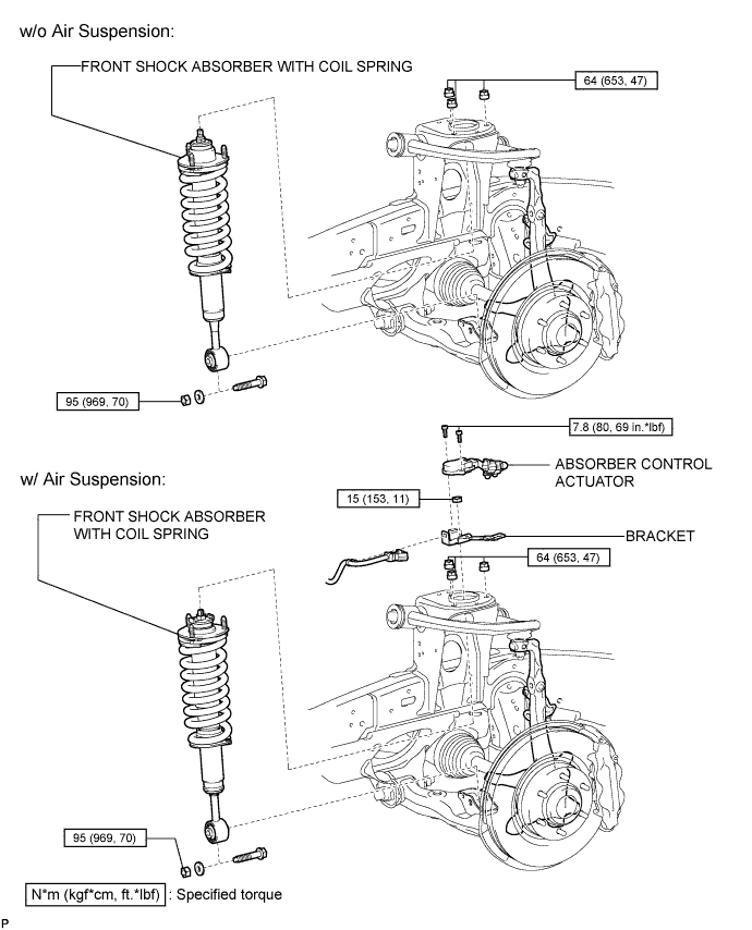 A01DPD2E01