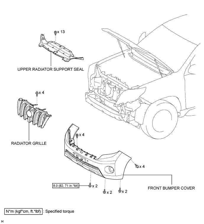 A01DPI5E01