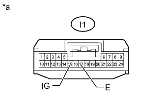 A01DPKCE14